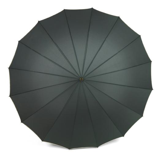 16 Panel Umbrella 