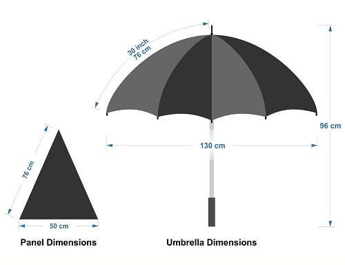 Designa Full Colour Promo Umbrella 