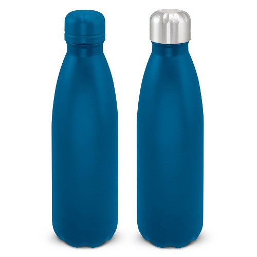 BPA Free Water Bottle 