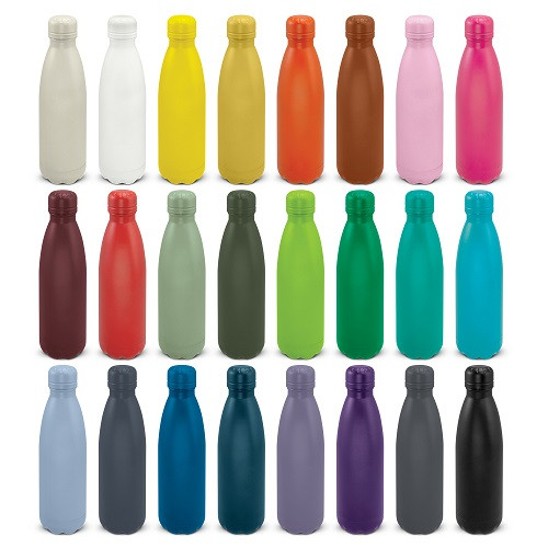 BPA Free Water Bottle 