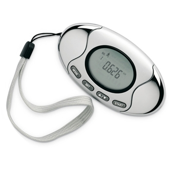 Bodycontrol. 2in1 Fat analyzer