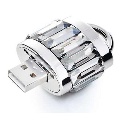 Designer USB Drives