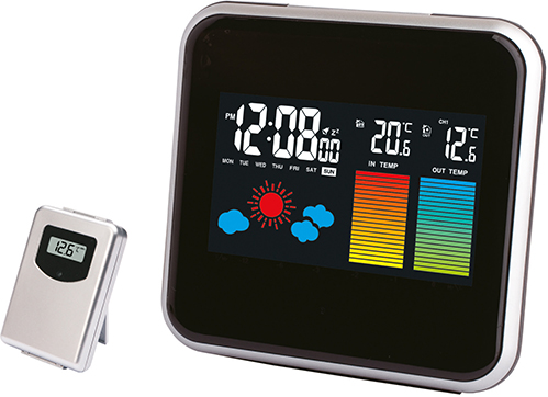 Digital Weather Station