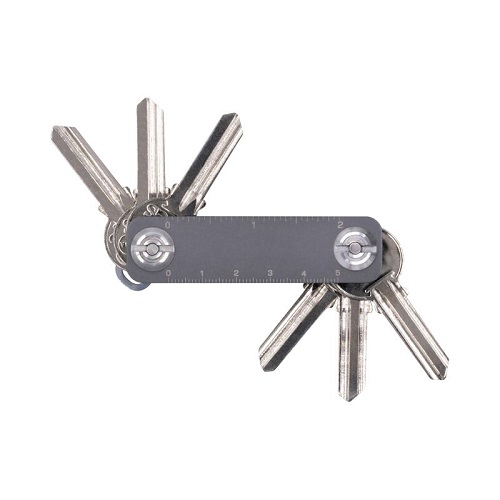 Keyper Case