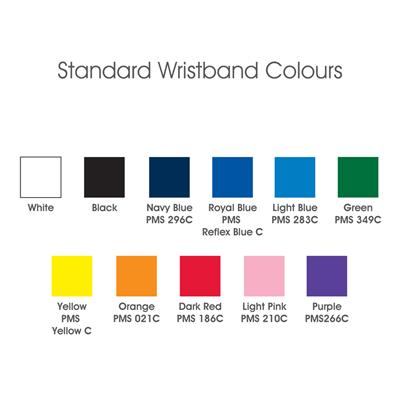 Wristband with Inside Print and Outside Colour Infill 