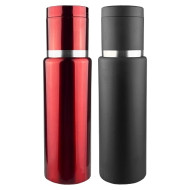 Budan Flask 