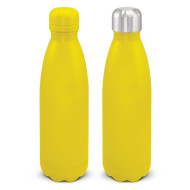 BPA Free Water Bottle 
