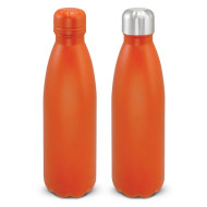BPA Free Water Bottle 
