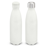 BPA Free Water Bottle 