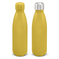 BPA Free Water Bottle 