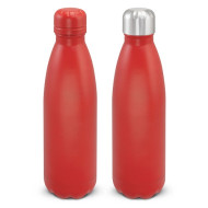 BPA Free Water Bottle 