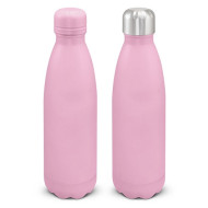 BPA Free Water Bottle 