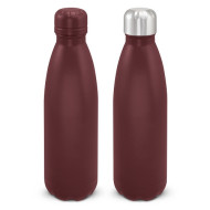 BPA Free Water Bottle 