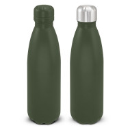 BPA Free Water Bottle 