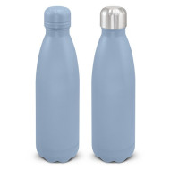 BPA Free Water Bottle 