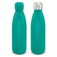 BPA Free Water Bottle 
