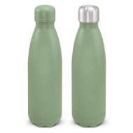BPA Free Water Bottle 