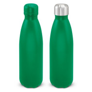 BPA Free Water Bottle 