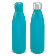 BPA Free Water Bottle 