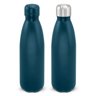 BPA Free Water Bottle 