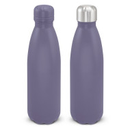 BPA Free Water Bottle 