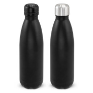 BPA Free Water Bottle 