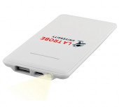 Ballina 2200 Power Bank