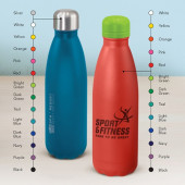 BPA Free Water Bottle 