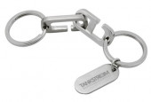 Connections Keyring