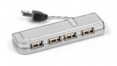 Elong USB Hub